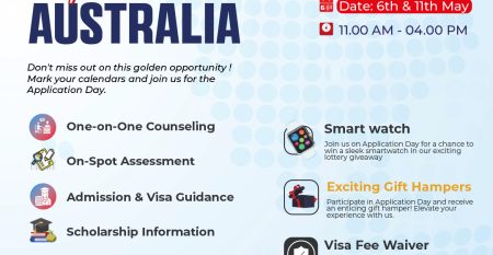 AUSTRALIA APPLICATION DAY – 1